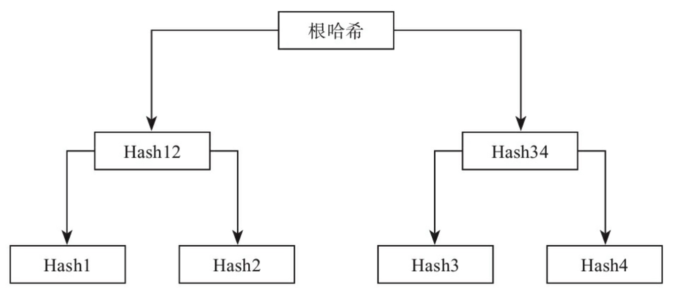http://mweb-storage.oss-cn-shenzhen.aliyuncs.com/2022/05/27/16242599612724.jpg?image/auto-orient,1/quality,Q_90