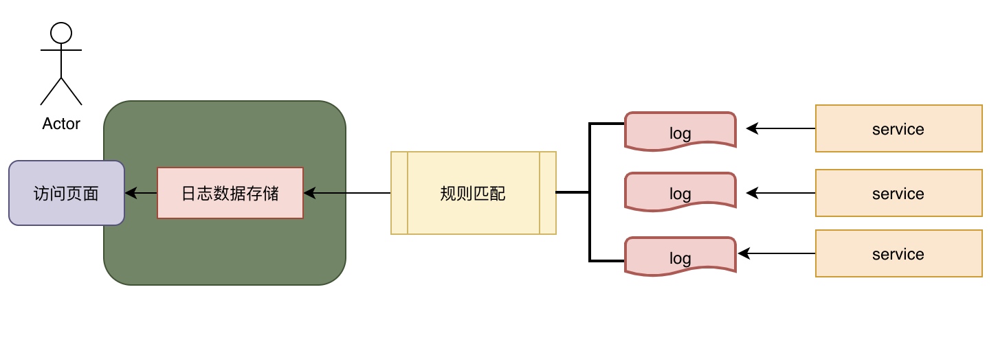http://mweb-storage.oss-cn-shenzhen.aliyuncs.com/mweb/16196025354497.jpg